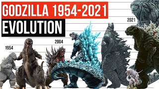 GODZILLA Evolution and Size in Movies | 1954 - 2021 | Comparison