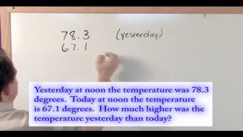 Lesson 6 - Subtracting Decimals (Word Problems)