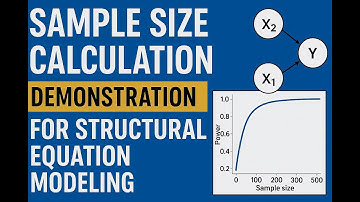 Episode 10 (SEM) Sample Size Calculation Demonstration for Structural Equation Modeling
