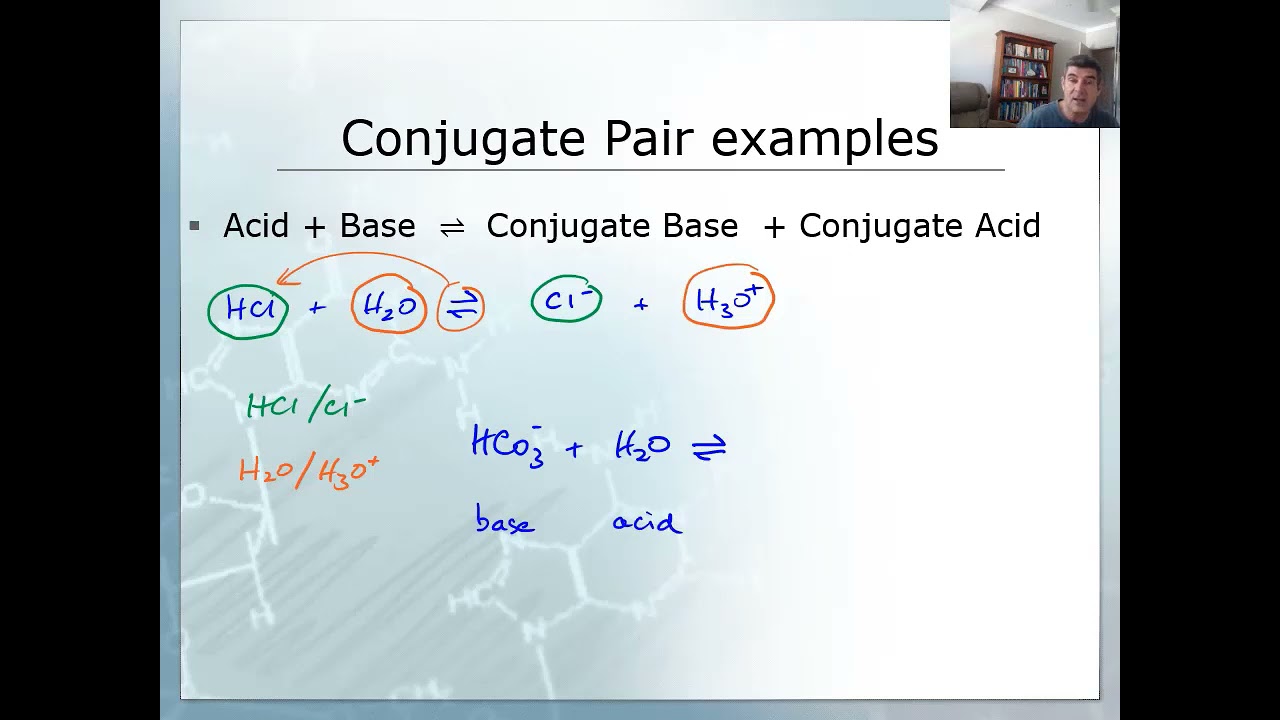 Conjugate pairs | Acids and bases | meriSTEM
