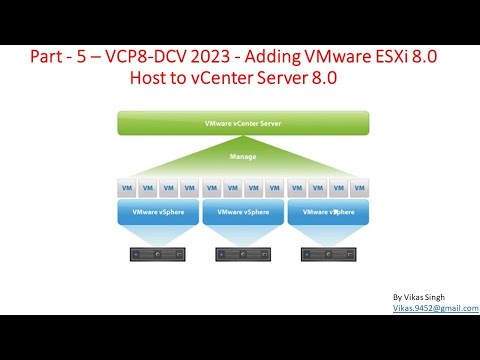 VCP8-DCV 2023 | Part-5 | Adding VMware ESXi 8 0 Host to vCenter Server 8 0
