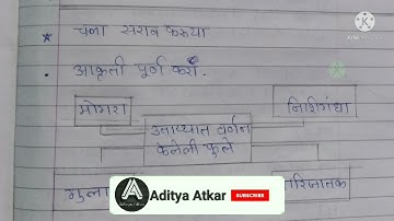 Bridge course (10th class Marathi) day 2,3 10वी मराठी सेतू अभ्यासक्रम दिवस 2,3