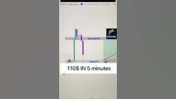 SECRET STRETEGY TO MAKE 100$ A DAY   #crypto 🔥 #shorts #wazirx  #binance