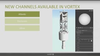 Vortex 6.7 Overview Webinar