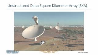 Big Data 101 Module 2 Video 1