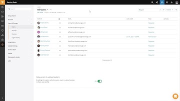 SolarWinds Service Desk User Provisioning with Microsoft Azure