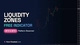 Free Liquidity Zone Indicator for MT4 & MT5 (Pattern Scanner)