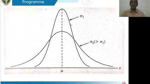 08  Complex Analysis Probability & Statistical Method Module  3 Lecture  8