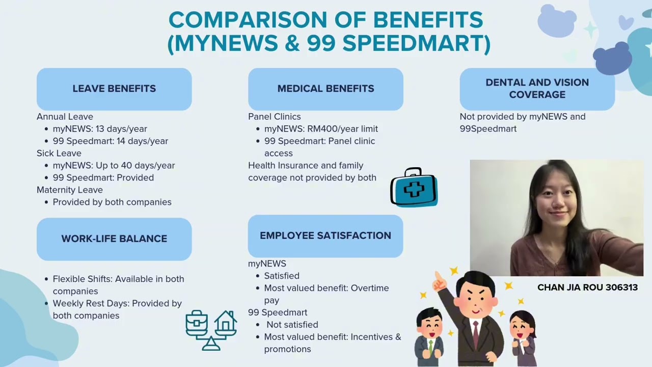 BWRRK3043(A) A251 Group H-Mission Possible (Retail- 99 speedmart& Mynews) 