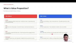 BM 1 4 Unique Value Proposition