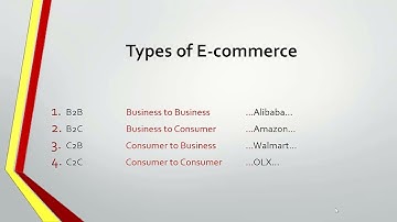 What is E commerce