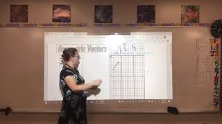 6.3 geometric vector operations