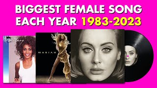 The BIGGEST Female Song Each Year (1983 - 2023) 💿