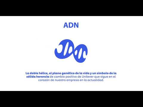 Descubre el significado del logo de Unilever (1 Parte) - YouTube