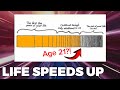 Why Time Gets Faster As You Age