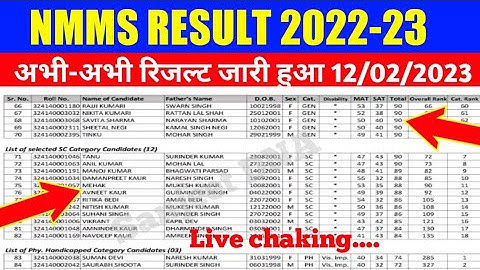 Nmms result 2023 | Nmms result kaise nikale | Nmms result 8th class maharashtra | Nmms result link