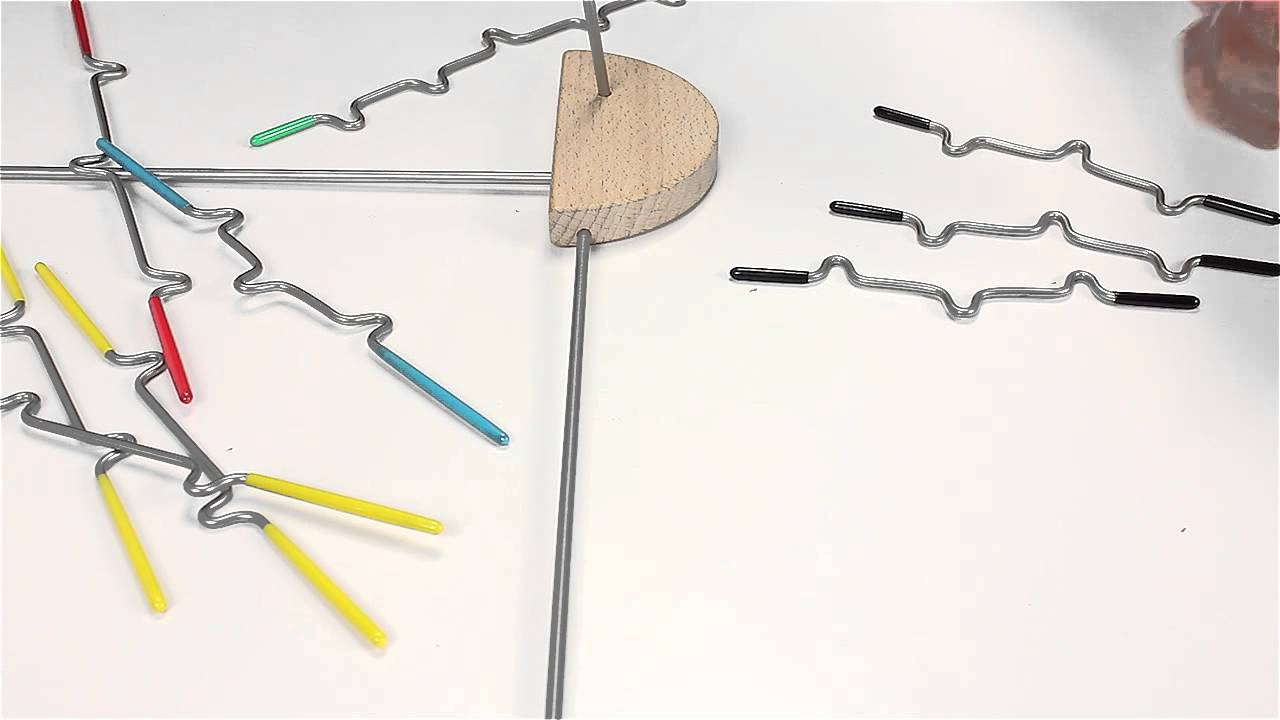 suspend คือ Update Suspend - How to Play