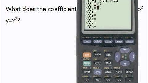 Graphing Quadratics Using Transformations Part I (a1 10.1)