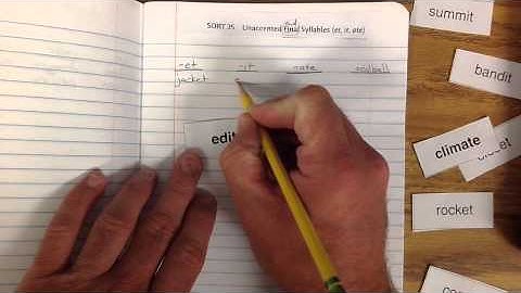 SA35 Unaccented Final Syllables (et, it, ate)