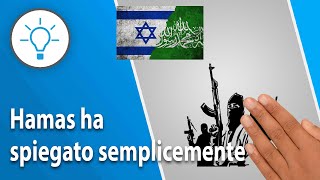 Hamas spiegato semplicemente