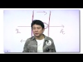 現代文のキーワード#03「恣意」福田清盛先生 - YouTube