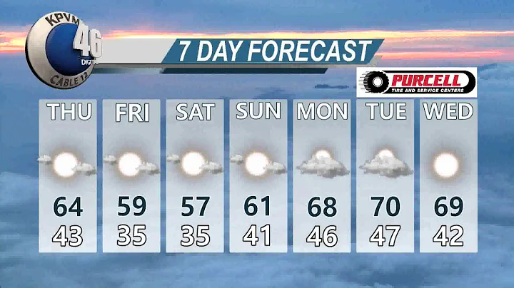 01/24/18 KPVM News 4 of 4