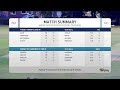 Pudsey Congs 2nd XI vs PSL 2nd XI - Bradford Premier Cricket League
