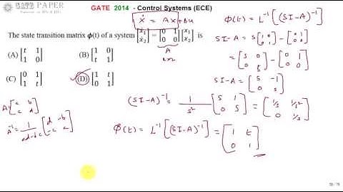 GATE 2014 ECE The State Transition Matrix of a system  given is