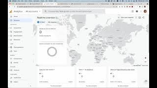 Setting up Google Analytics with Lay Theme