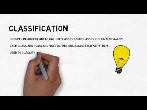 Video: Klasifikacijoje apibrėžimas apima?