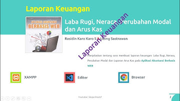 Aplikasi Akuntansi Berbasis WEB dengan CodeIgniter 4#17 Query Laporan Keuangan