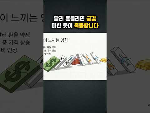 달러 흔들리면 금값 미친 듯이 폭등합니다