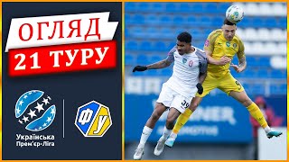 Огляд 21 туру УПЛ. Турнірна таблиця та список бомбардирів || Анонс 22 туру УПЛ