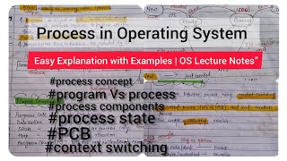 Process in Operating System | Easy Explanation with Examples | OS Lecture Notes”#amirkhanvoice 