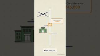 A Guide to Consumer Rights and Dispute Resolution in India