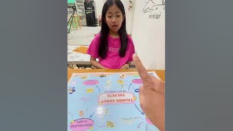 Tiếng Anh Giao Tiếp Phan Thiết: Vivian practices talking about Pets