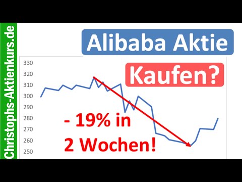 Alibaba Aktie Unter Druck Jetzt Einsteigen Youtube