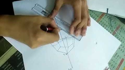 CLINOGRAPHIC PROJECTION OF trapazeohedral part3