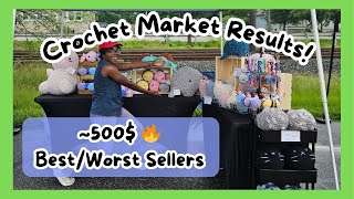 My Best Market Yet!  Results and Best/Worst Sellers