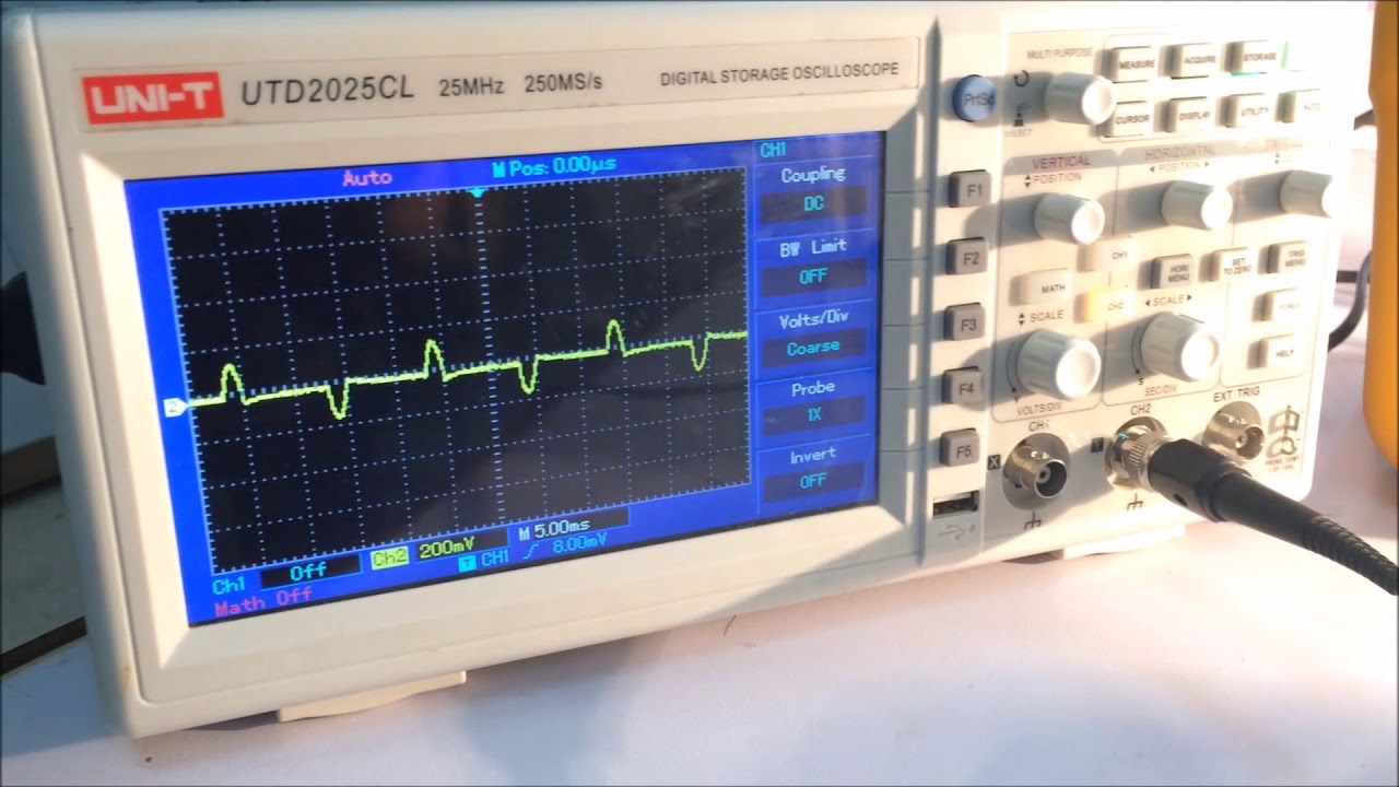 Active Power Filter - PSRL, NUST-PNEC