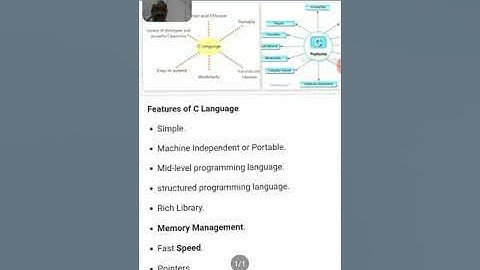 CS201 Introduction of C Language By Dr S P SHARMA