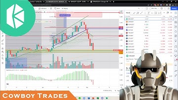 Kyber Network KNC Token - Crypto Technical Analysis and Price Prediction