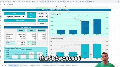 Amazon Search Query Performance: The Secret Data Most Sellers Miss