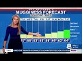Tuesday Tampa Forecast | Max Defender 8