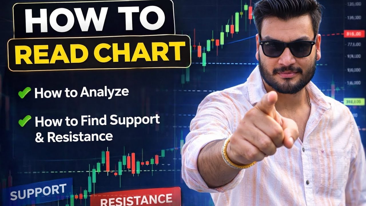 How to Read trading chart lika a pro - YouTube