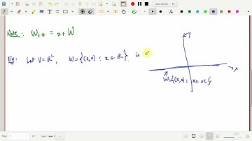 Lec1: QUOTIENT SPACES:: COSETS