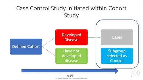 NESTED CASE CONTROL STUDY