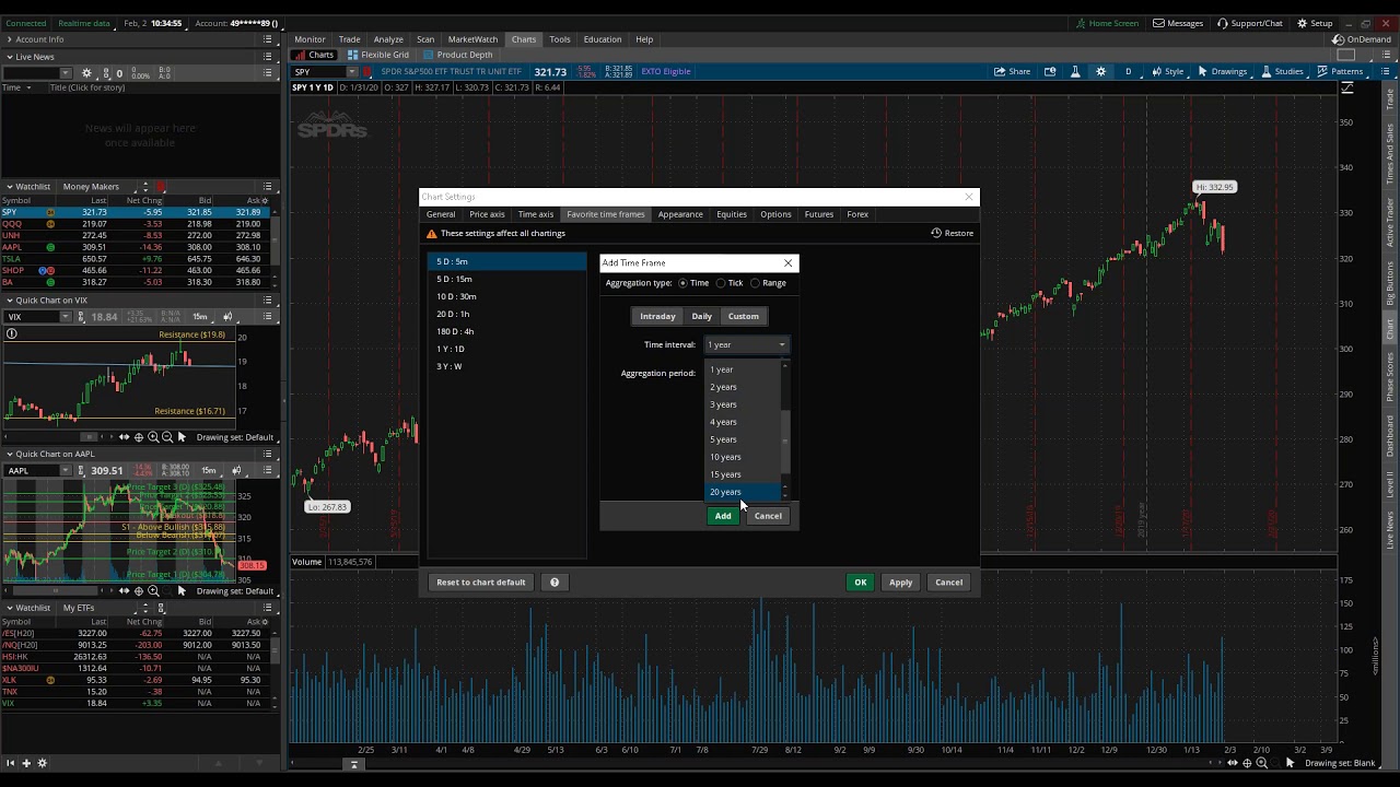 td ameritrade thinkorswim register