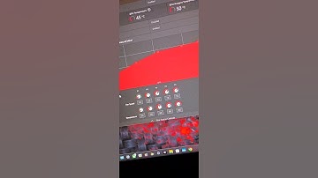 RX  7900 XT overclock