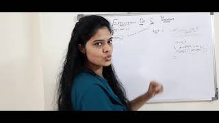 C_06 Execution of C program